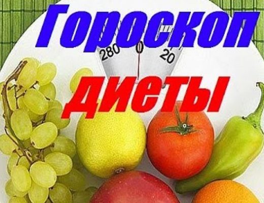 Диета по гороскопу