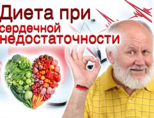 Заболевание сердца