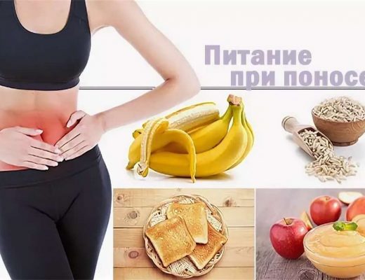 расстройство желудка понос