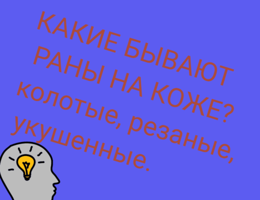 раны на коже