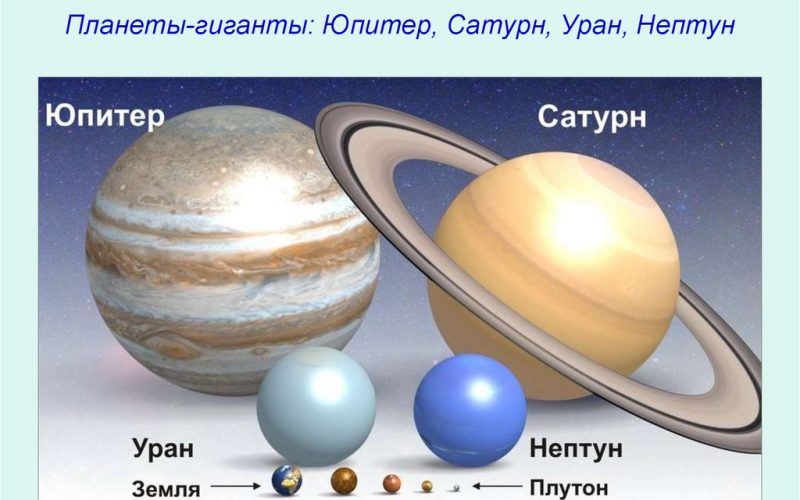 как влияет Сатурн и Юпитер